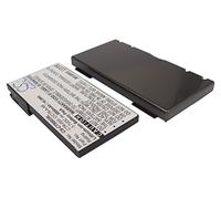 VINTRONS Battery fit to Ninetendo CTR-001, C/CTR-A-AB, N3DS, CTR-003, 3DS, MIN-CTR-001