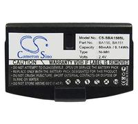 VINTRONS Battery fit to Sennheiser SET- 810, BA150, RI250, RS-40, A200, SET- 810S, BA151, RS-85, CPH-522