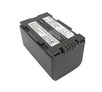 VINTRONS Battery for Panasonic NV-DS8 NV-DS99 NV-EX1B NVEX3 NV-EX3 NV-GS1B 7.4V 2200mAh