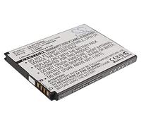 VINTRONS Replacement Battery For HTC T528d, T528t, T528W, T606W