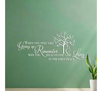 Vinyl Art Sticker When You Feel Like Giving up Remember why You held on for so Long in The First Place 34x76.7cm Can Modify and add Information White