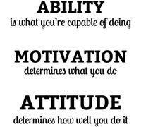 Vinyl Wall Quotes Decal Stickers | Ability Motivation Attitude | Inspirational Saying Home Decor Decals Quote | 23 H x 21 W inches | Three Pieces | Motivational Gym Wall Art Decoration (Black)