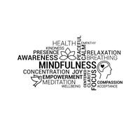Vinyl Wall Stickers Mindfulness Meditation Yoga Zen Relaxation 32x59cm Easy Installation Small Black