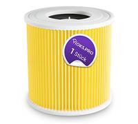 Vioks.pro Vacuum Cleaner Filter Round Replacement for Kärcher Filter 6.414-552.0 64145520 2.863-303.0 28633030 KFI3310 - Filter for Wet and Dry Vacuum Cleaner WD1 WD2 WD3 KWD1 KWD3 SE4001 SE4002