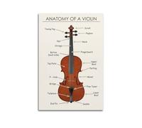 Violin Anatomy Musical EducationCanvas Poster Wall Art Decoration Living Room Bedroom Decoration Poster Gift for FriendsUnframe-style 08x12inch(20x30cm)
