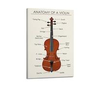 Violin Anatomy Musical EducationCanvas Poster Wall Art Decoration Living Room Bedroom Decoration Poster Gift for FriendsFrame-style 08x12inch(20x30cm)