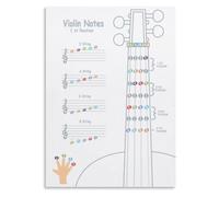 Violin Music Reference Poster Note Value Rhythm Chart for Music Theory Class and Instrument Study(Framed,16x24inch(40x60cm))