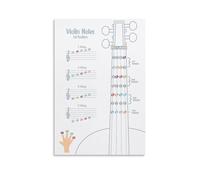 Violin Notes 1st Position Poster Music Note Value Educational Chart Poster 20x30inch(50x75cm)