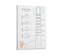 Violin Notes 1st Position Poster Music Note Value Educational Chart Poster 24x36inch(60x90cm)