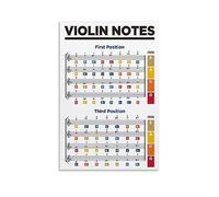 Violin Notes Chart. Music Notes Chart. Violin Finger Positions Poster Decorative Plaque Metal Tin Sign Wall Art Posters for Room Aesthetic 12x8 Inch
