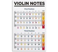 Violin Notes Chart, Music Notes Chart, Violin Finger Positions Poster Metal Tin Sign Wall Art Print Poster for Living Room Aesthetic 8x12 inch