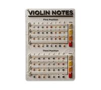 Violin Notes First Position Third Position String Colors Tin Sign Vintage Metal Sign Home Bar Garden Indoor & Outdoor Wall Decor Retro Metal Poster 8x12 Inch