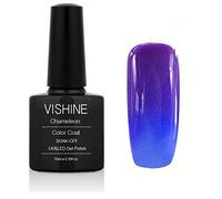 Vishine Thermal Temperature Colour Changing Chameleon Soak Off UV LED Gel Nail Polish 10ML Purple - Azure Blue (5720)