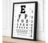 Vision Chart Typography Canvas Wall Art Print 18x12 Inch (46 x 30 cm)