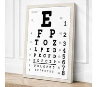 Vision Chart Typography Canvas Wall Art Print 24x16 Inch