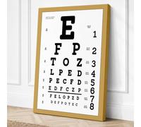 Vision Chart Typography Canvas Wall Art Print 30x20 Inch (76 x 51 cm)