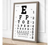 Vision Chart Typography Canvas Wall Art Print 36x24 Inch (91 x 61 cm)