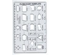 Vison4ever Flowchart Flow Chart Stencil Template for School College & Computer Data Design Easy to Use