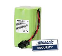 Visonic Powermax Express & PowerMaster 10 Alarm Battery 99-301712 GP130AAM4YMX (2200mAh)