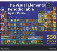 Visual Elements Jigsaw