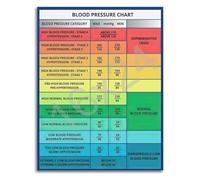 Visual Knowledge Base Index Chart Poster for Educational Reference and Modern Home Office Wall Art(Unframed,12x18inch(30x45cm))