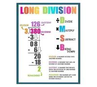 Visual Long Division Chart Poster Math Learning