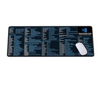Visual Studio Code Shortcuts Mouse Pad - Desk Mat for Programmers, Office Gift for Coders, Keyboard Cheat Sheet for Beginners, Perfect for Developers & Photographers HG