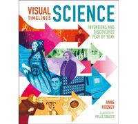 Visual Timelines: Science: Inventions and Discoveries Year by Year