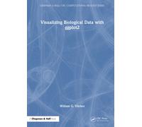 Visualizing Biological Data with ggplot2