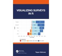 Visualizing Surveys in R