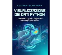 Visualizzazione dei dati Python: Creazione di grafici, diagrammi e immagini interattive