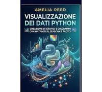 Visualizzazione dei dati Python: Creazione di grafici e diagrammi con Matplotlib, Seaborn e Plotly