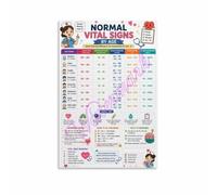 Vital Signs by Age Poster Pediatric Adult Geriatric Comparison | Side by side display showing how norms shift from birth through older adulthood(Framed,12x18inch(30x45cm))