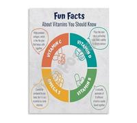 Vitamin ABCs Poster Fun Facts and Nutritional Science Guide Canvas Wall Art for Kitchen Home School Decor(Framed,12x18inch(30x45cm))