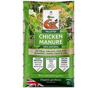 Vitax 6X Pelleted Chicken Fertiliser 20kg