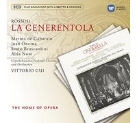 Vittorio Gui - La Cenerentola
