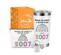 VivaJoy 18th Birthday Rainbow Mugs - Personalized Gifts for Girls, Best Friends, Sisters, Daughters