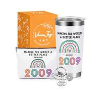 VivaJoy Birthday Rainbow Mugs & Personalised Gifts for 16-Year-Old Girl