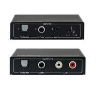Vivolink VLEXTA170 AV Extender - Transmitter & Receiver, 100m, Cat5e, Black