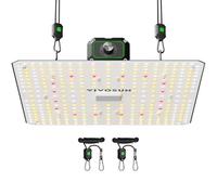 VIVOSUN LumaLight 100W LED Grow Light,Full Spectrum Plant Light