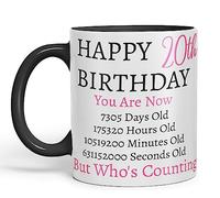 Vixar But Who's Counting Happy 20th Birthday Ceramic Coloured Mug Cup Gift Days Hours Minutes (Pink) (Black)