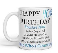 Vixar But Who's Counting Happy 40th Birthday Ceramic Coloured Mug Cup Gift Days Hours Minutes (Blue) (White)