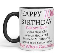 Vixar But Who's Counting Happy 70th Birthday Ceramic Coloured Mug Cup Gift Days Hours Minutes (Pink) (Black)