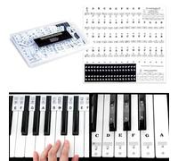 VixxNoxx Piano Key Stickers - Silicone Piano Keyboard Stickers Piano Accessories, Piano Note Stickers for Beginners (Black)