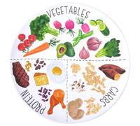 Viynran 9" Portion Control Plate - Healthy Nutrition Plate for Adults and Teens, Melamine, Ideal for Weight Loss and Diabetes Management (1 Pack)