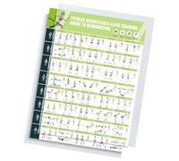 VlHpnpe Instruction Sheet Fitness Manual Poster Chart Fitness Guide with Detailed Instructions for Effective Workouts Exercise Poster Multifunctional Exercise Chart Workout Instruction Sheet