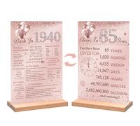Vlipoeasn Pink 85th Birthday Table Decoration for Women, Vintage 1940 Poster, Large Rose Gold Back in 1940 Acrylic Table Sign with Stand, 85th Class Reunion Decor, 85 Year Old Birthday Party Supplies