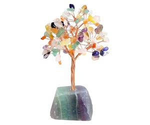 VLYX Personalized Rose Quartz Crystal Tree of Life - Handmade Colorful Gemstone Money Tree for Home Office Decor, Positive Energy Gift for Women