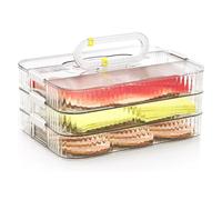 VNJUGF Meat Container for Fridge Organizers and Storage, Deli Containers with Lids, Bacon Cheese Container for Refrigerator wanglan