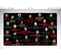 Vohado Black History Month Photo Booth Backdrop Afro African American Famous People Decoration February School Classroom Entryway Wall Decor-5.9×3.6ft